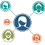 Community Participation