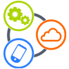 Software Development